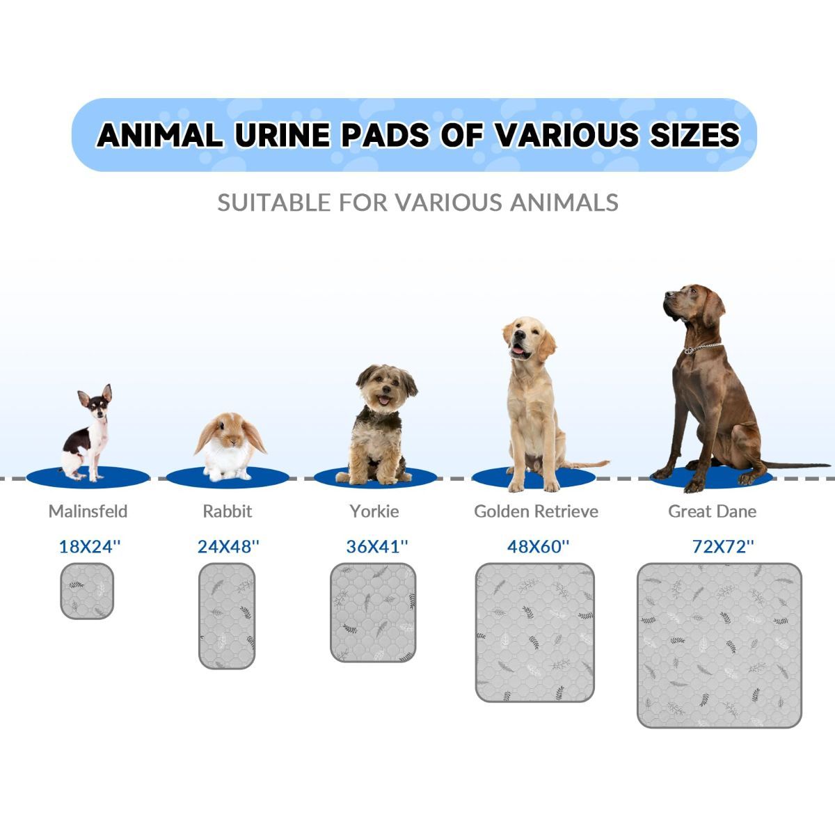 2-Pack Reusable Dog Urine Pads Dog Pee Pads Absorbent Dog Pads Dog Training Pads - Dark Gray / 24in*48in