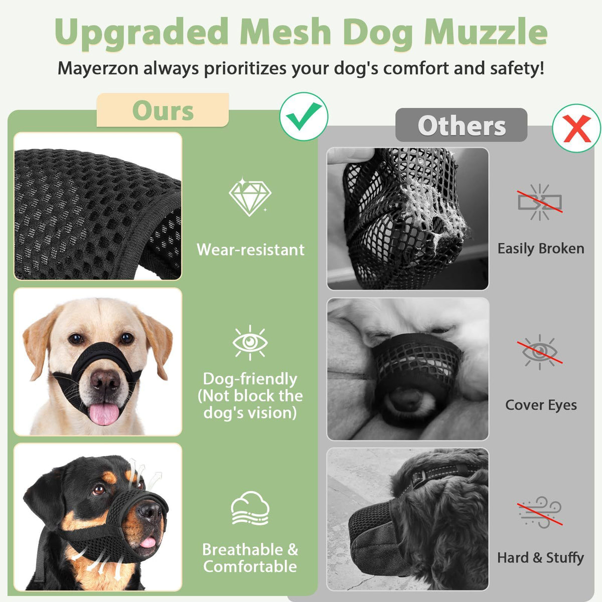 Dog mouth cover, used for chewing beauty, breathable, adjustable, allowing for large sips of water （black L）