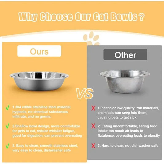 5 Pack Shallow Stainless Steel Cat Food Bowls, 14 cm