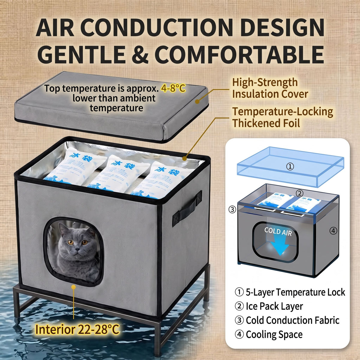 Additional product view: Gray Foldable Cooling Pet House with Feet