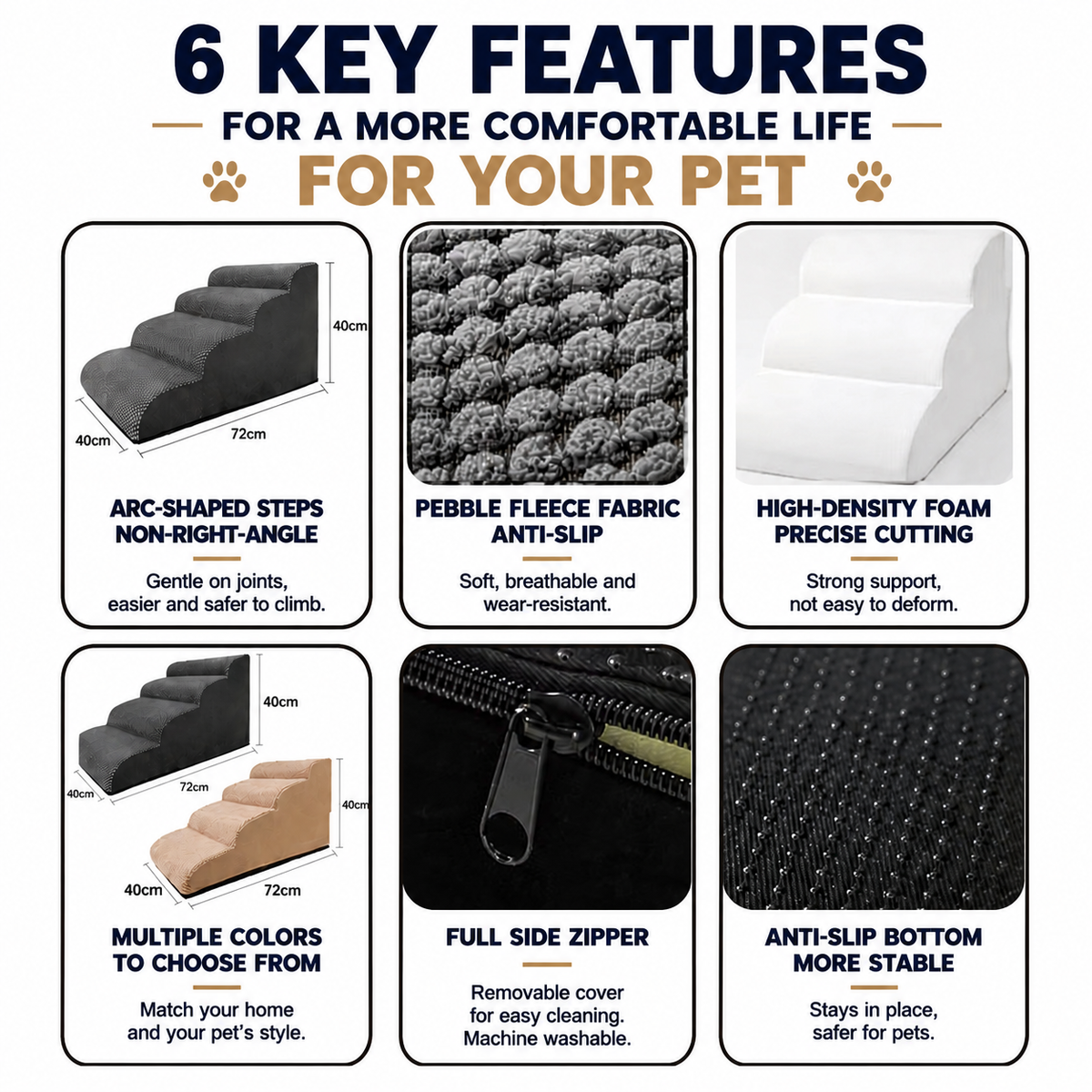 Orthopedic Foam Pet Stairs with Washable Cover – Safe 2, 3, & 4 Tier Dog Ramp for Bed & Couch Access, Gentle Slope for Puppies, Small Breeds, and Senior Pets Needing Joint Relief (Beige, 2Tier)