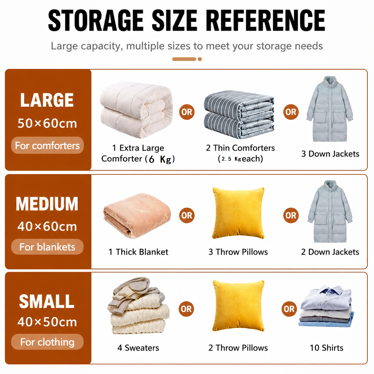 Portable Cordless Handheld Vacuum Cleaner & 6-piece Vacuum Storage Bag Set, 4-in-1 Air Duster, Vacuum Pump and Suction Cleaner with Reusable Compression Bags for Home and Travel