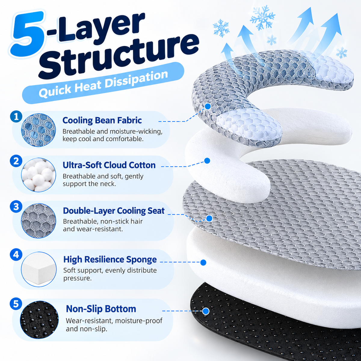 Additional product view: Breathable Cooling Pet Mat with Bolster, 45 x 30 cm